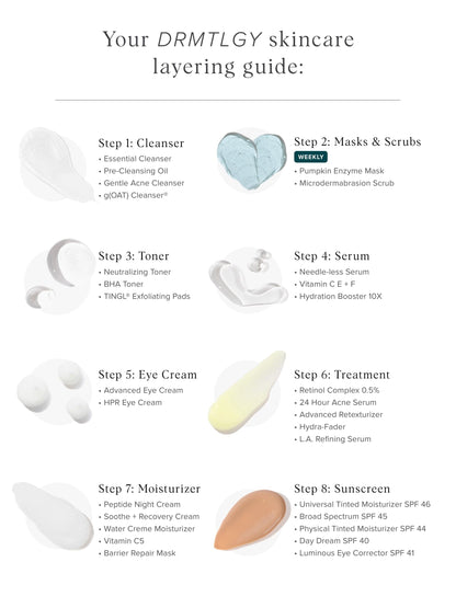 Pumpkin Enzyme Mask
